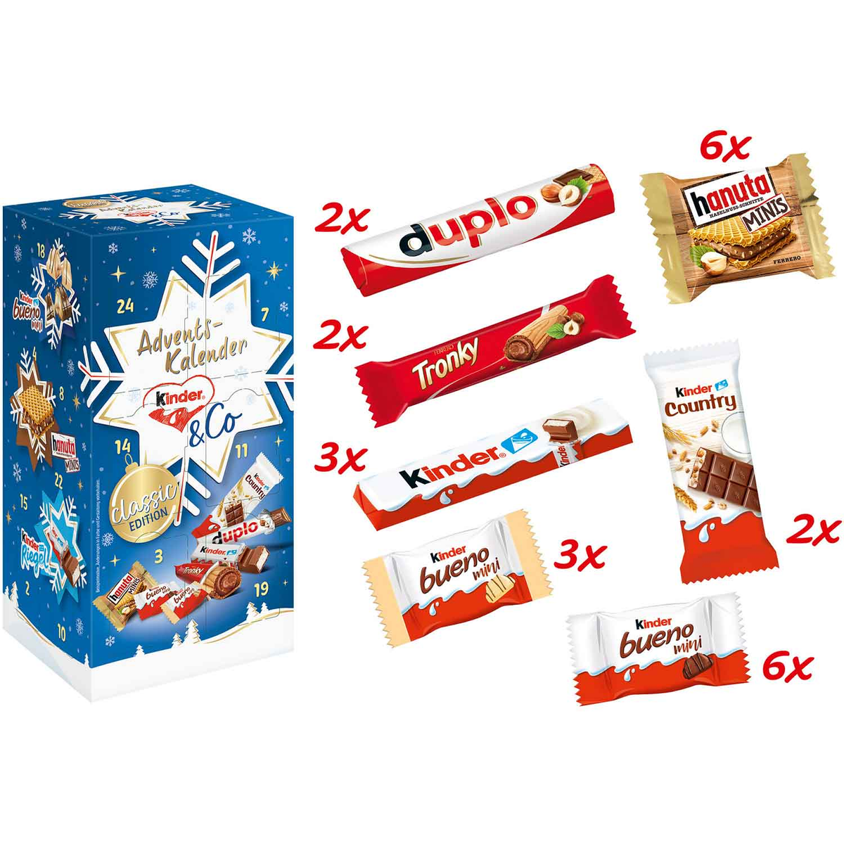 03_inhaltsuebersicht